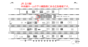 JR／立川駅／中央下りホーム前／№101駅看板・駅広告、位置図