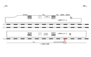 JR／東小金井駅／高架上り線前／№6駅看板・駅広告、位置図
