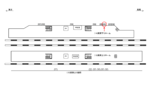 JR／東小金井駅／高架下りホーム／№106駅看板・駅広告、位置図