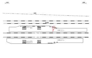 JR／武蔵境駅／高架下りホーム／№112駅看板・駅広告、位置図
