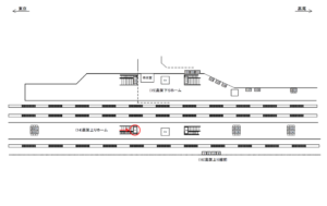 JR／国立駅／高架上りホーム／№1駅看板・駅広告、位置図