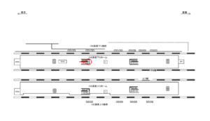 JR／武蔵小金井駅／高架下りホーム／№101駅看板・駅広告、位置図