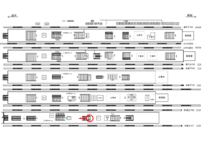 JR／新宿駅／第4ホーム／№4駅看板・駅広告、位置図