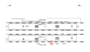 JR／武蔵小金井駅／高架上り線前／№104駅看板・駅広告、位置図