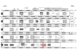 JR／新宿駅／第4ホーム／№3駅看板・駅広告、位置図