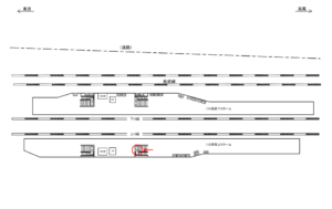 JR／武蔵境駅／高架上りホーム／№102駅看板・駅広告、位置図