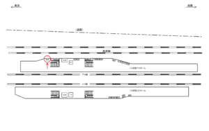 JR／武蔵境駅／高架下りホーム／№101駅看板・駅広告、位置図