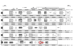JR／新宿駅／第4ホーム／№2駅看板・駅広告、位置図