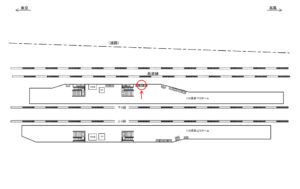 JR／武蔵境駅／高架下りホーム／№109駅看板・駅広告、位置図