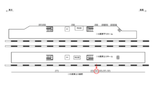 JR／東小金井駅／高架上り線前／№3駅看板・駅広告、位置図