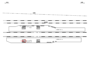 JR／武蔵境駅／高架上りホーム／№101駅看板・駅広告、位置図