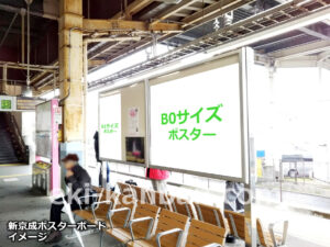 新京成　薬園台駅／駅貼りポスター駅看板・駅広告、写真1
