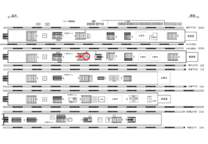 JR／新宿駅／ホーム階段／№30駅看板・駅広告、位置図