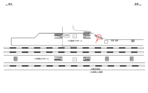 JR／国立駅／高架下りホーム／№105駅看板・駅広告、位置図