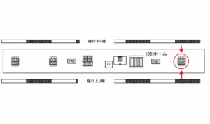 JR／小岩駅／ホームＢ05＆06№06駅看板・駅広告、位置図