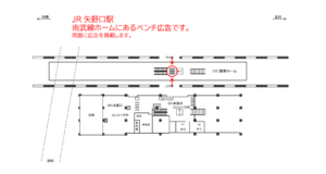 JR／矢野口駅／高架ホーム№B01&B02№02駅看板・駅広告、位置図