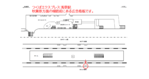 つくばエクスプレス　浅草駅／上り線側／№4駅看板・駅広告、位置図