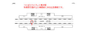 つくばエクスプレス　青井駅／線間／№1駅看板・駅広告、位置図
