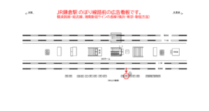 JR／鎌倉駅／上り線側／№19駅看板・駅広告、位置図