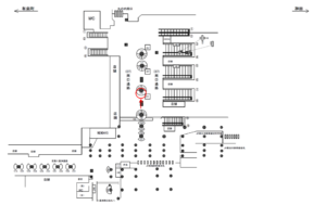 JR／東京駅／南口通路／№113駅看板・駅広告、位置図