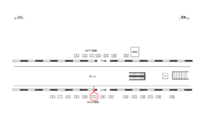 JR／羽村駅／上り線前／№11駅看板・駅広告、位置図
