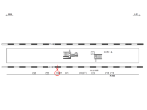 JR／与野本町駅／上り線側／№11駅看板・駅広告、位置図