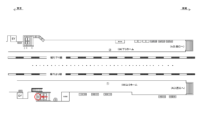 JR／水道橋駅／上りホーム／№31駅看板・駅広告、位置図