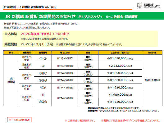 【計画開発】JR新橋駅 新設駅看板のご案内1