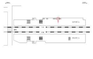 JR／相模原駅／下りホーム／№58駅看板・駅広告、位置図
