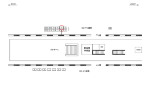 JR／十日市場駅／下り線前／№14駅看板・駅広告、位置図