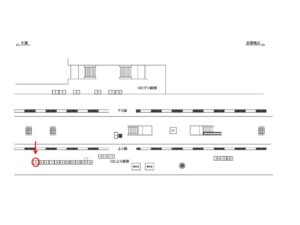 JR 土気駅/上り線側/№4駅看板・駅広告、位置図