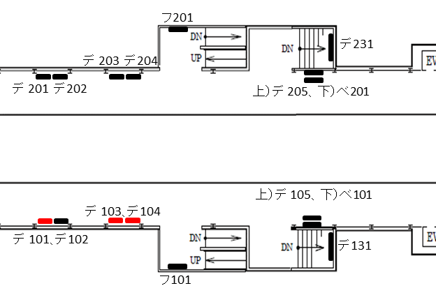 看板［電気額面］／田園都市線 宮前平駅（デ101・103・104）駅図面
