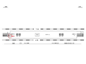 JR／北赤羽駅／ホーム階段／№4駅看板・駅広告、位置図
