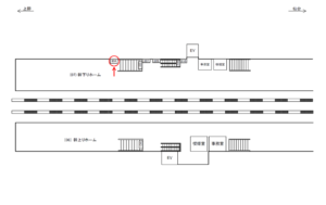 JR／宇都宮駅／幹下ホーム／№804駅看板・駅広告、位置図