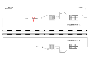 JR／吉川駅／武蔵野線下りホーム／№2駅看板・駅広告、位置図