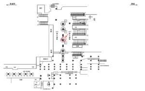 JR／東京駅／南口通路／№114駅看板・駅広告、位置図