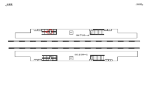 つくばエクスプレス/三郷中央駅/下りホーム/№5駅看板・駅広告、位置図