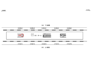 つくばエクスプレス/北千住駅/ホーム/№1駅看板・駅広告、位置図