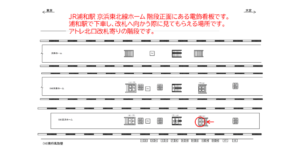 JR／浦和駅／京浜ホーム／№16駅看板・駅広告、位置図