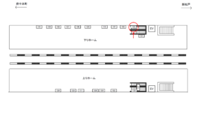 JR／東浦和駅／ホーム／№133駅看板・駅広告、位置図