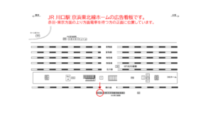 JR／川口駅／南行線側／№40駅看板・駅広告、位置図