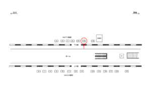 JR／羽村駅／下り線前／№10駅看板・駅広告、位置図