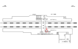 JR／平間駅／上りホーム／№3駅看板・駅広告、位置図