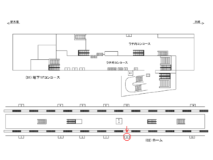 りんかい線／品川シーサイド駅／ホーム線側／№9駅看板・駅広告、位置図
