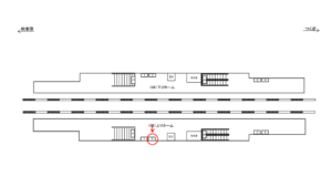 つくばエクスプレス／みらい平駅／上りホーム／№2駅看板・駅広告、位置図