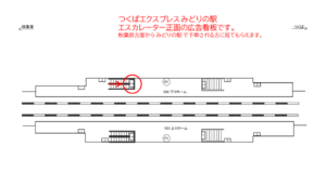 つくばエクスプレス／みどりの駅／下りホーム／№6駅看板・駅広告、位置図