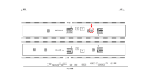 JR／武蔵浦和駅／下りホーム／№218駅看板・駅広告、位置図