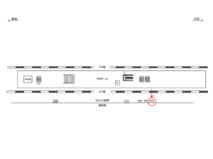 JR／浮間舟渡駅／上り線側／№2駅看板・駅広告、位置図