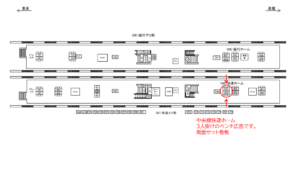 JR／吉祥寺駅／快速ホーム№B31&B32№32駅看板・駅広告、位置図