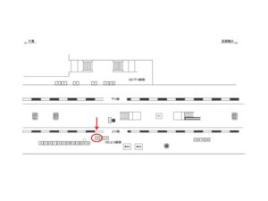 JR　土気駅／上り線側／№15駅看板・駅広告、位置図